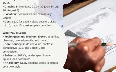Drawing Classes I & II Starts June 2, 2024